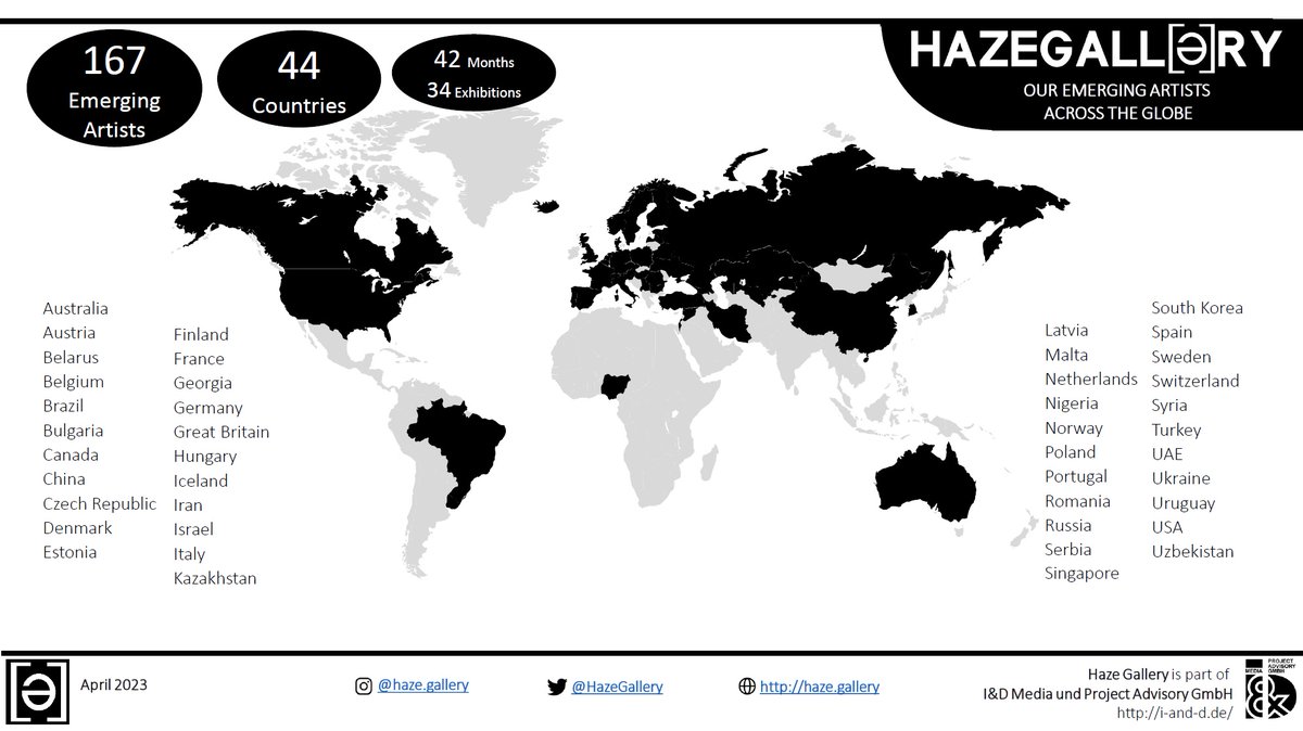 Sharing our results: in 3.5 years <a href="/HazeGallery/">HAZE.GALLERY</a> as Contemporary Art Gallery &amp; Exhibition Space in Berlin, represented:
- 167 Emerging Artists from
- 44 countries, through
- 34 exhibitions (solo/group), and
- 4 Art Fairs (<a href="/AAFLondon/">Affordable Art Fair UK</a> <a href="/lookforart/">DISCOVERY ART FAIR</a>)
&amp; busy times for <a href="/irinarusinovich/">Irina Rusinovich</a> 🙂