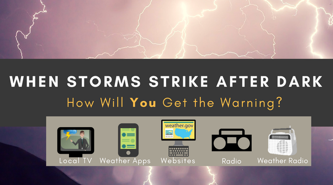 When storms strike after dark, have multiple ways to receive the warning. 
