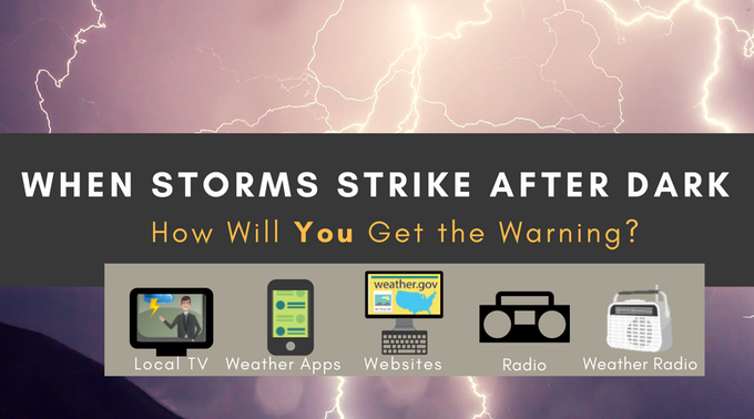 When storms strike after dark, have multiple ways to receive the warning.