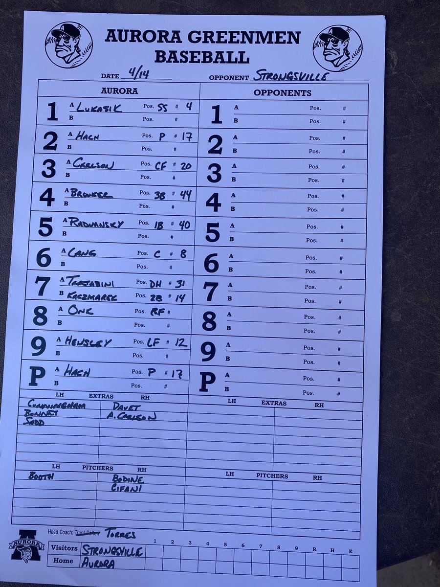 📍202
🆚 Strongsville 
⌚️5pm First Pitch
🏟️ Varsity Diamond, Field #5
📊 web.gc.com/p/teams/iCNglY…

@Tommy_Hach is on the bump to start us off!

Starting 9…
