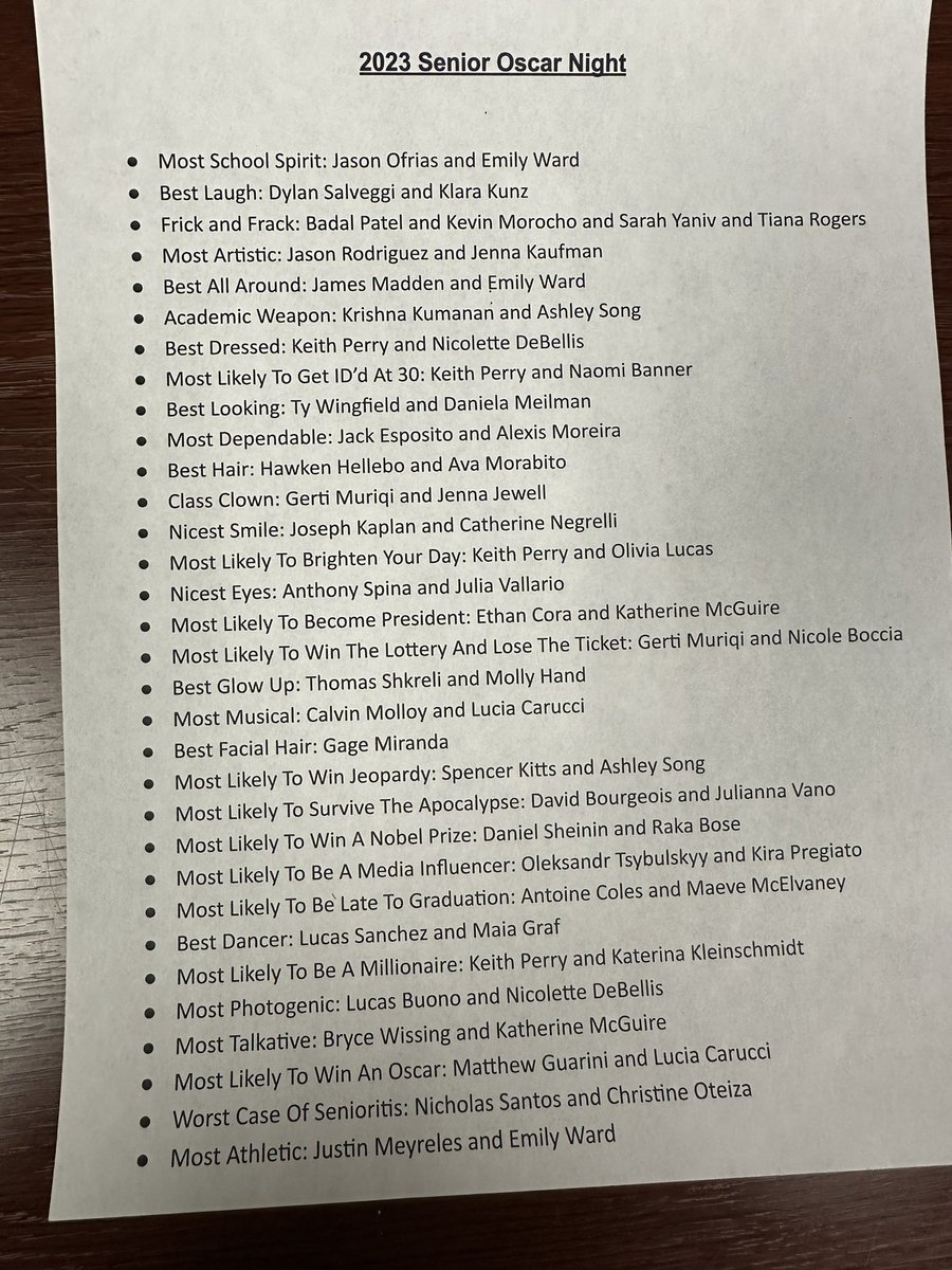Mr. Joseph DeGennaro (@yhsdegennaro) on Twitter photo Here is a summary of awards from our recent <a href="/yhs_classof2023/">YHS CLASS OF 2023</a> Oscar Night celebrating Senior Superlatives for our <a href="/yhs_yearbook/">YHS yearbook</a>. Congrats to our nominees and recipients.π½ππ <a href="/GimmeMoorePhys/">Moore</a> <a href="/YHSNYGuidance/">YHS-NY Guidance</a> <a href="/VGarretteYHS/">Victoria Garrette</a> <a href="/CCriscioneYHS/">Cristina Criscione-McCombs</a> <a href="/GOLLISZJOHN/">JOHN GOLLISZ</a> Here is a summary of awards from our recent <a href="/yhs_classof2023/">YHS CLASS OF 2023</a> Oscar Night celebrating Senior Superlatives for our <a href="/yhs_yearbook/">YHS yearbook</a>. Congrats to our nominees and recipients.π½ππ <a href="/GimmeMoorePhys/">Moore</a> <a href="/YHSNYGuidance/">YHS-NY Guidance</a> <a href="/VGarretteYHS/">Victoria Garrette</a> <a href="/CCriscioneYHS/">Cristina Criscione-McCombs</a> <a href="/GOLLISZJOHN/">JOHN GOLLISZ</a>