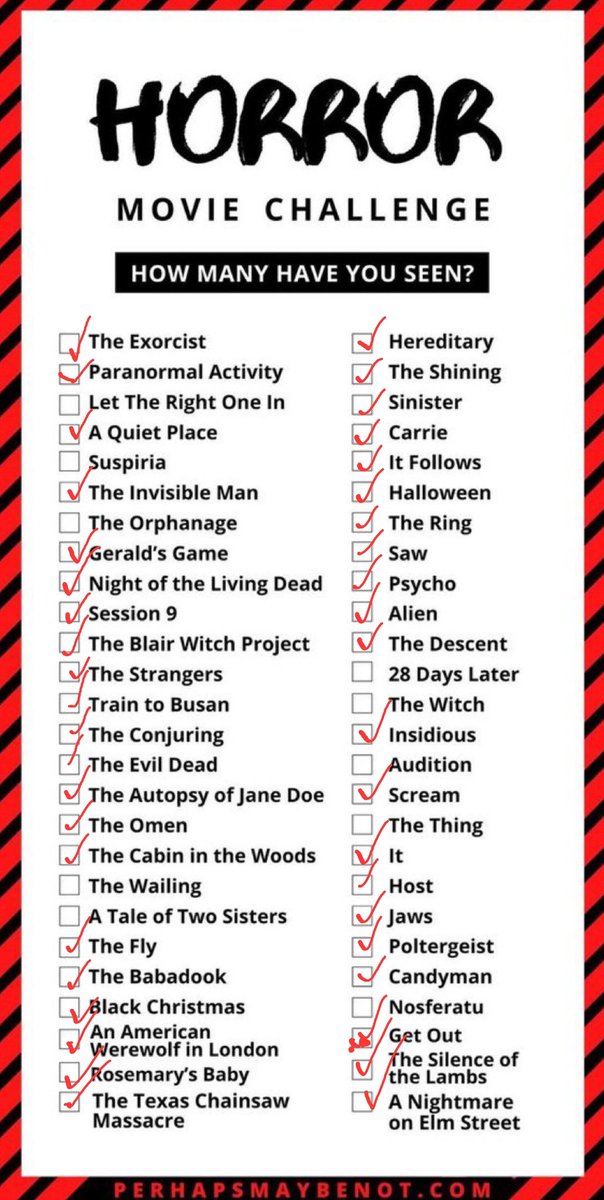 ConjuringOdd's tweet image. How many have you seen? #horror #movie #challenge