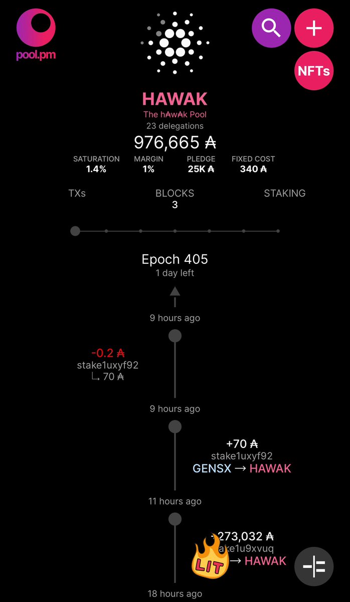 BRNMXR's tweet photo. Great choice moving your delegation from a retired pool to HAWAK. 

GENSX and many other retired pools still have large amount of stake. 

On this epoch we saw tremendous growth, we are nearing the 1M ADA 🙏 

#activestaking #watchyourinvestment https://t.co/GXcAPDdP8x