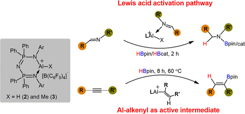 bhkenlo's tweet photo. Hydroboration of Imines and Alkynes Catalyzed by Electronically Unsaturated Aluminum Hydride and Methyl Aluminum Cations https://t.co/Cn4Dafrvks Singh and co-workers @InorgChem #aluminum #hydride #cations #electronically #unsaturated #hydroboration #imines #alkynes #catalysis https://t.co/1SQFQIc0S9