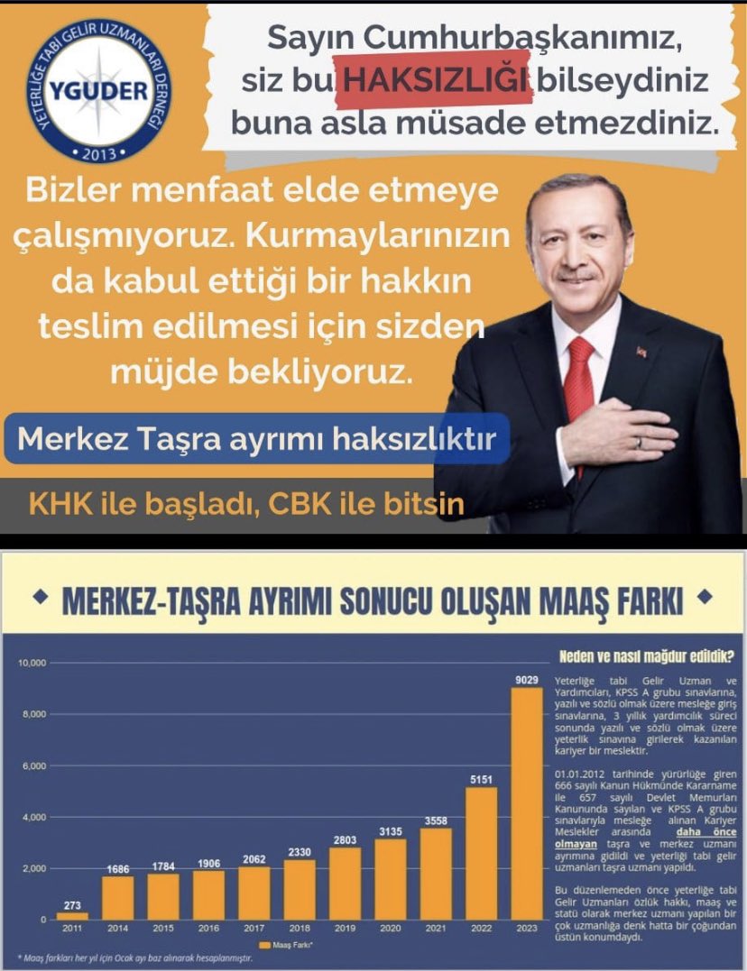 #YeterliğeTabiGelirUzmanları

Merkez-Taşra ayrımının kaldırılmasını bekliyoruz.