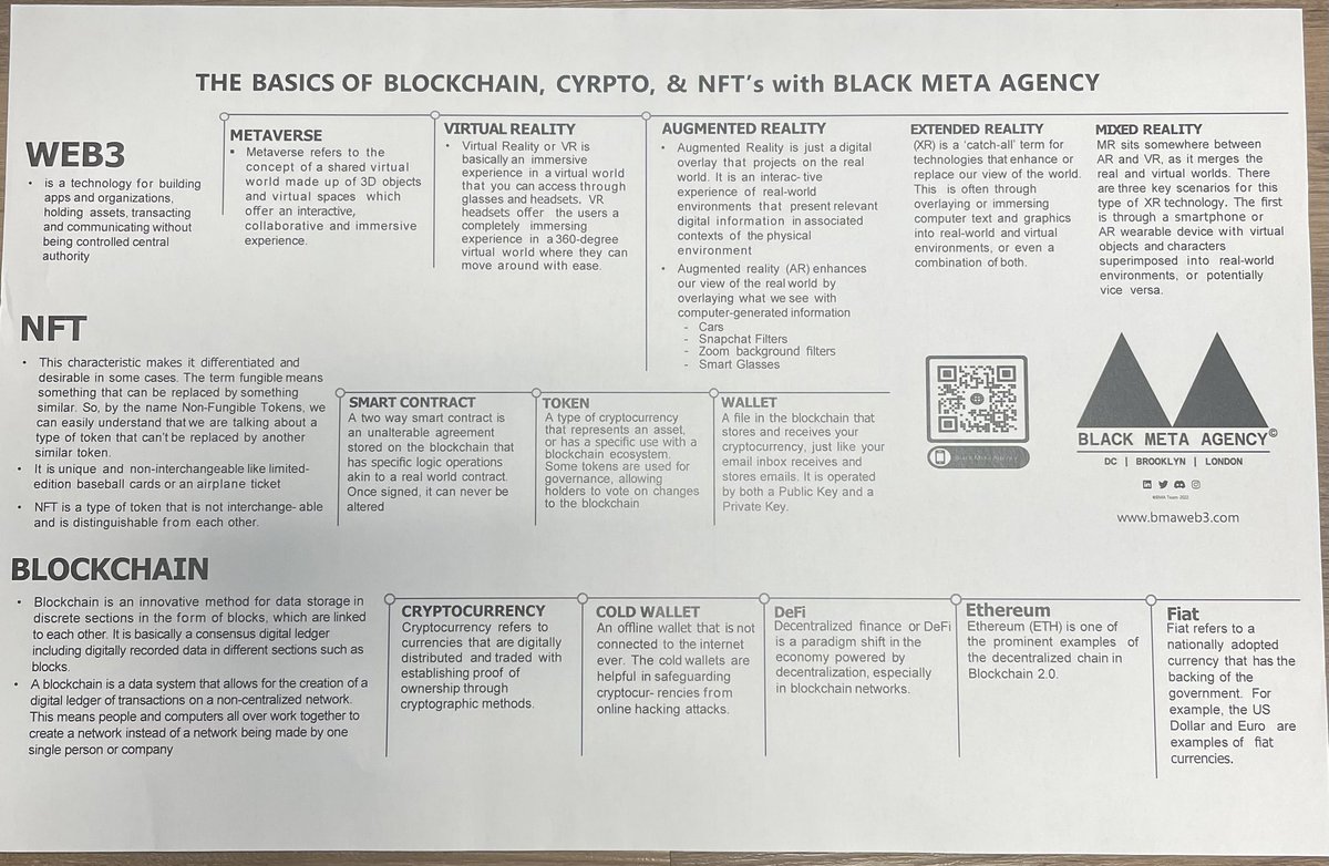 jcease80's tweet photo. The Basics of BlockChain, Crypto, &amp; NFT’s !!!! Hope this helps understanding. #NFTCommunity #Crypto #blockchain #web3 #NFT #basics https://t.co/tPL9XjntJy