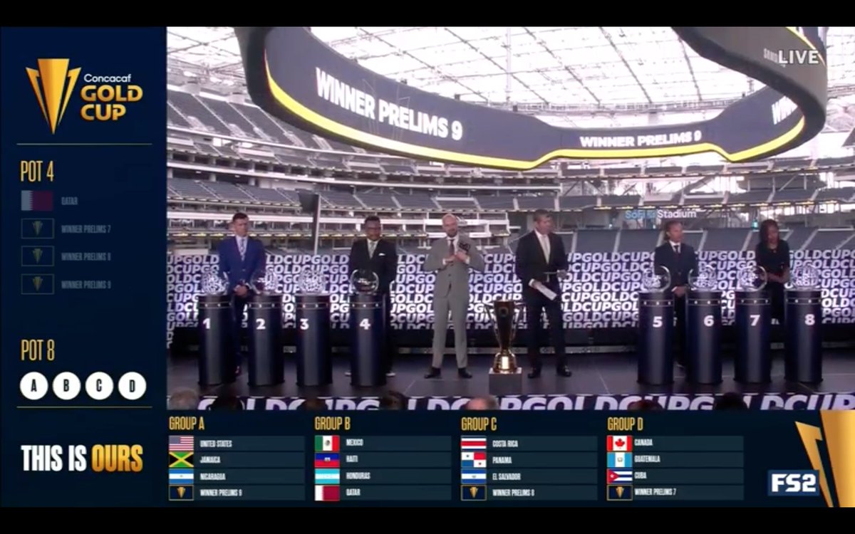 JacobPacheco6's tweet photo. GOLD CUP DRAW IS COMPLETE!
🇨🇦Canada AVOIDS the Group of Death in Group D and are drawn with:
Guatamala🇬🇹
Cuba🇨🇺
🇹🇹TNT/🇬🇵Guadeloupe/🇬🇾Guyana OR 🇬🇩Grenada.
The easiest group in the Tournament BY FAR.
The Group Stages kick-off June 24th!
#GoldCup #GoldCupDraw #CANMNT
🍁⚽️ https://t.co/heUR2L0VlZ
