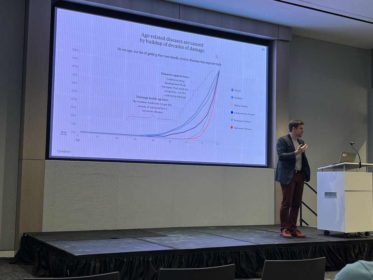 UTSW Biotech Club tweet media