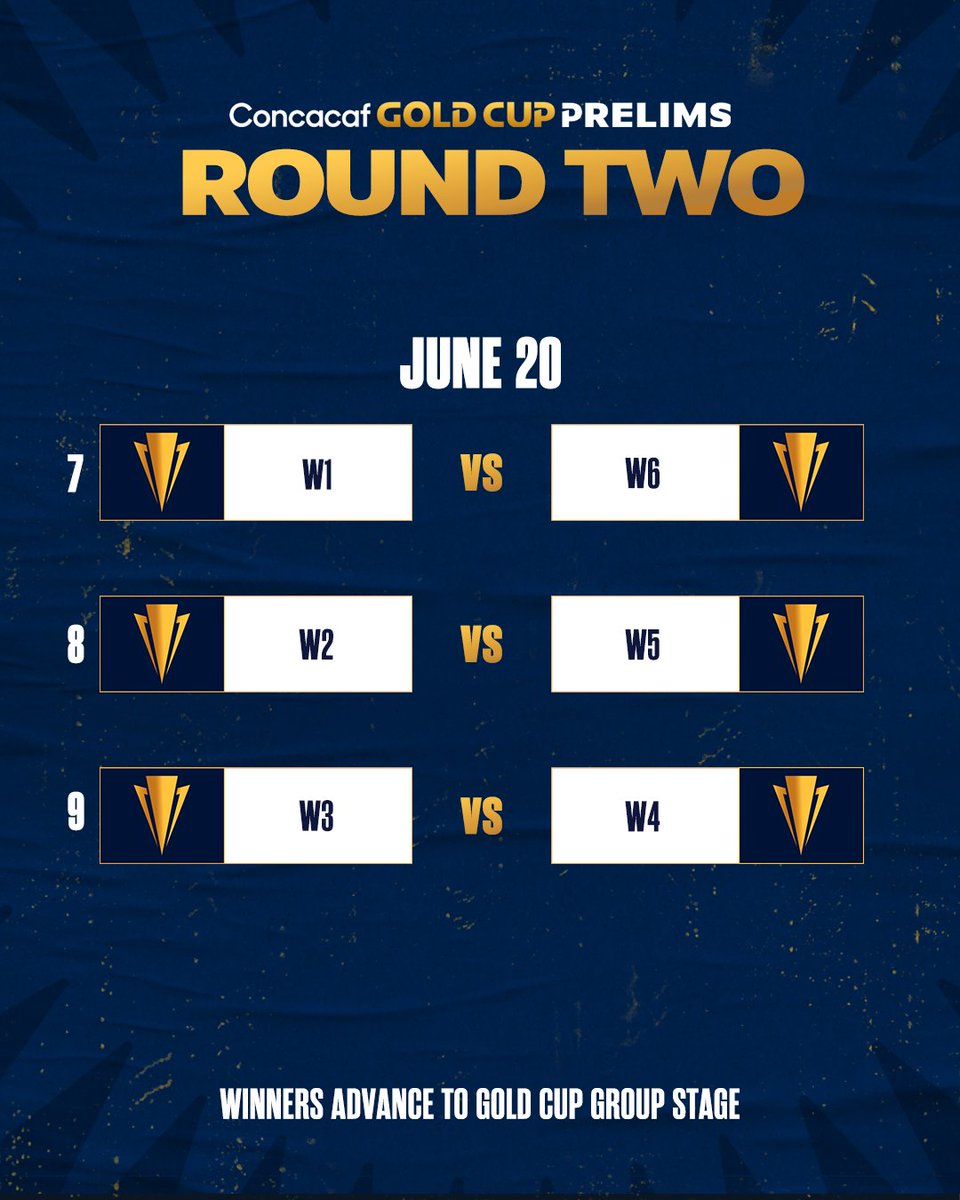 Gold Cup on Twitter "The Gold Cup Prelims are set!"