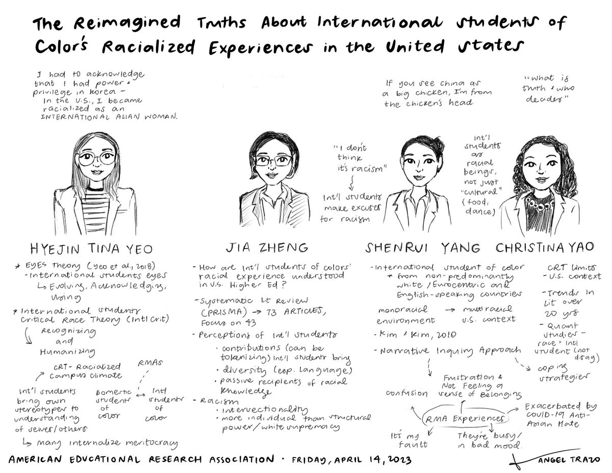 angel_trazo's tweet image. Notes from my first time attending #AERA23 It’s like seeing my Ed Studies lit review in real life 😭❤️

@AERA_EdResearch
#AngelsConferenceNotes