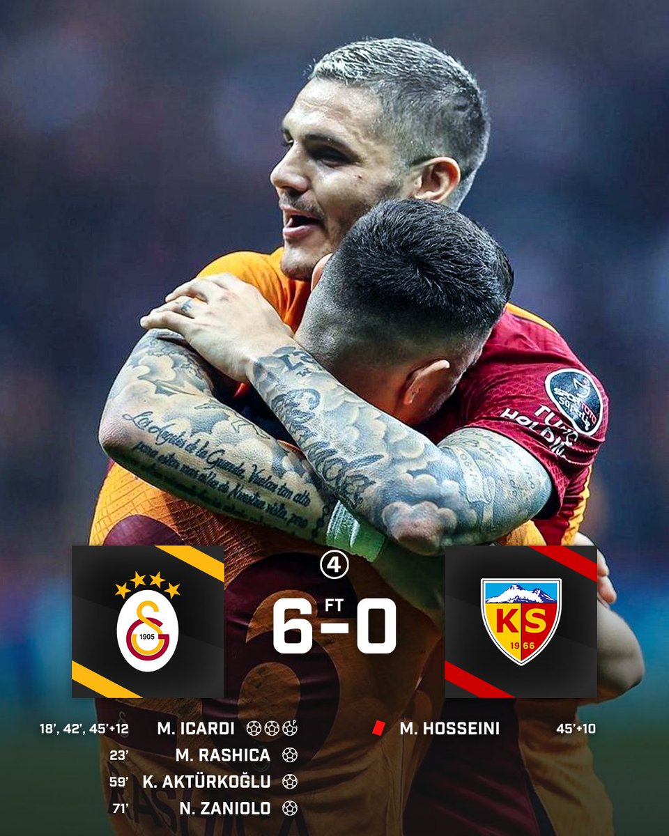 Galatasaray are cooking in 🇹🇷👨‍🍳