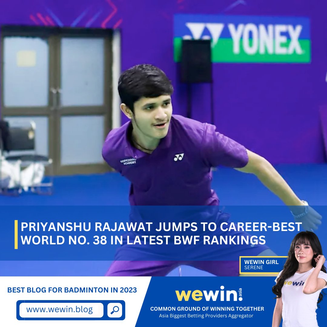 Breaking News! Priyanshu Rajawat is now the World No. 38 in the latest BWF Rankings - a career-best for the rising badminton star. 

#Wewin #PriyanshuRajawat #BadmintonStar #BWF #WorldRankings #CareerBest #HardWorkPaysOff #RisingStar #Congratulations