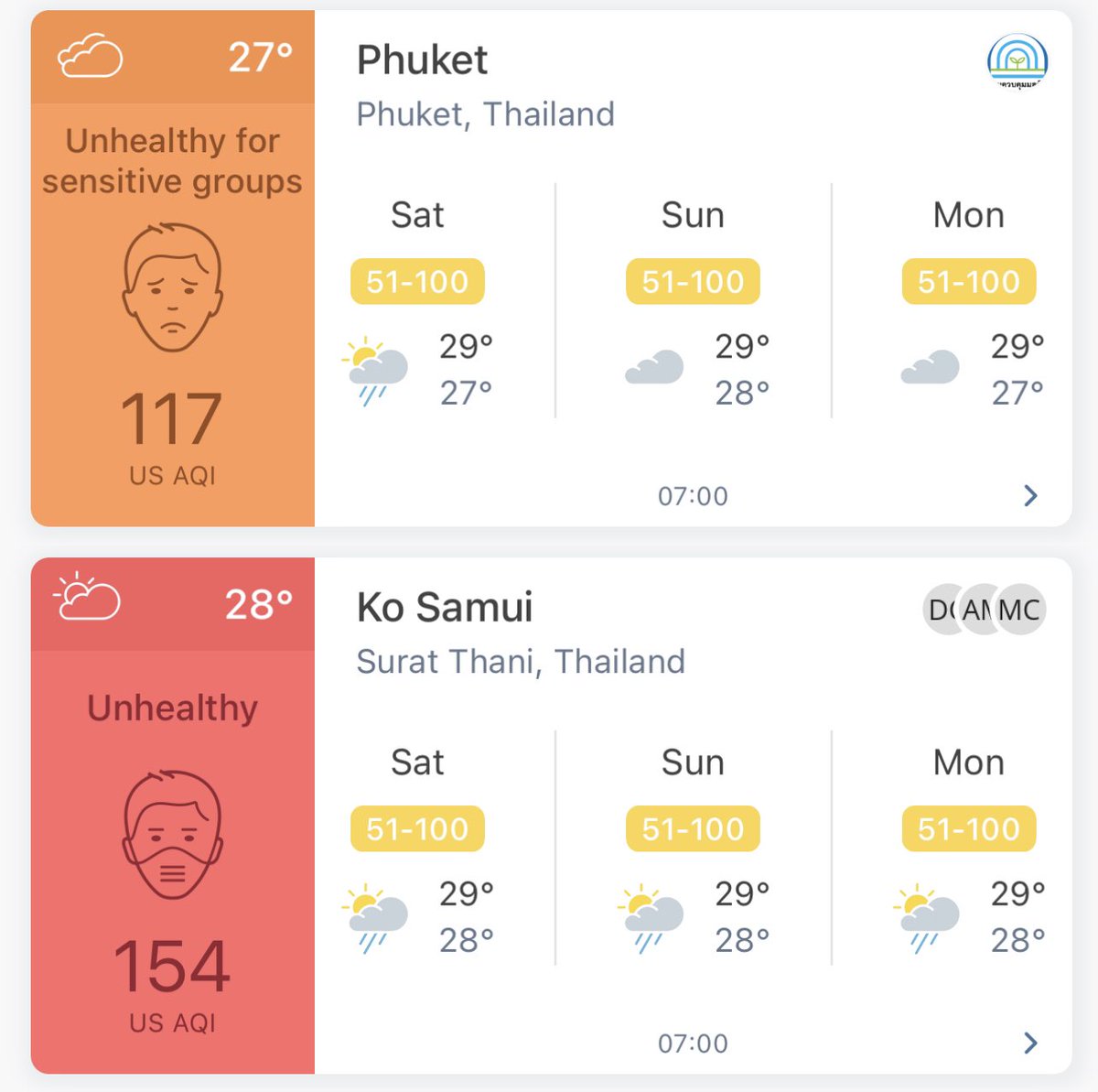 RichardBarrow's tweet photo. 😷 There’s no way of escaping the bad air quality in #Thailand today. Hua Hin in the South is nearly as bad as Chiang Mai in the North. Even the islands of Samui and Phuket are considered unhealthy today.

#ฝุ่นPM #ฝุ่นภาคเหนือ #BangkokSmog #ฝุ่นกรุงเทพ #ฝุ่นกทม https://t.co/FqyvirDsSr