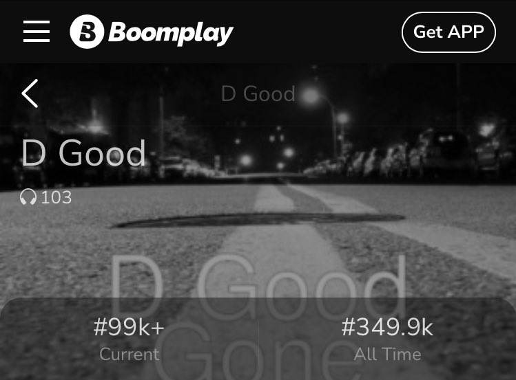 TheOnlyD_Good's tweet photo. 🙏🏽Thank for the ranking & all the streams💞
#BMI #SwagMusic #Ringtone #Boomplay #Pandora #music #playlist #TravelAddict #Blog #FashionGeek #entrepreneur #Travel #GoodSquad #baja #Quebec #portaugusta #WritingCommunity #china #maradi #buy #online #collaboration #TogetherWeWin https://t.co/eKrCBXpINH