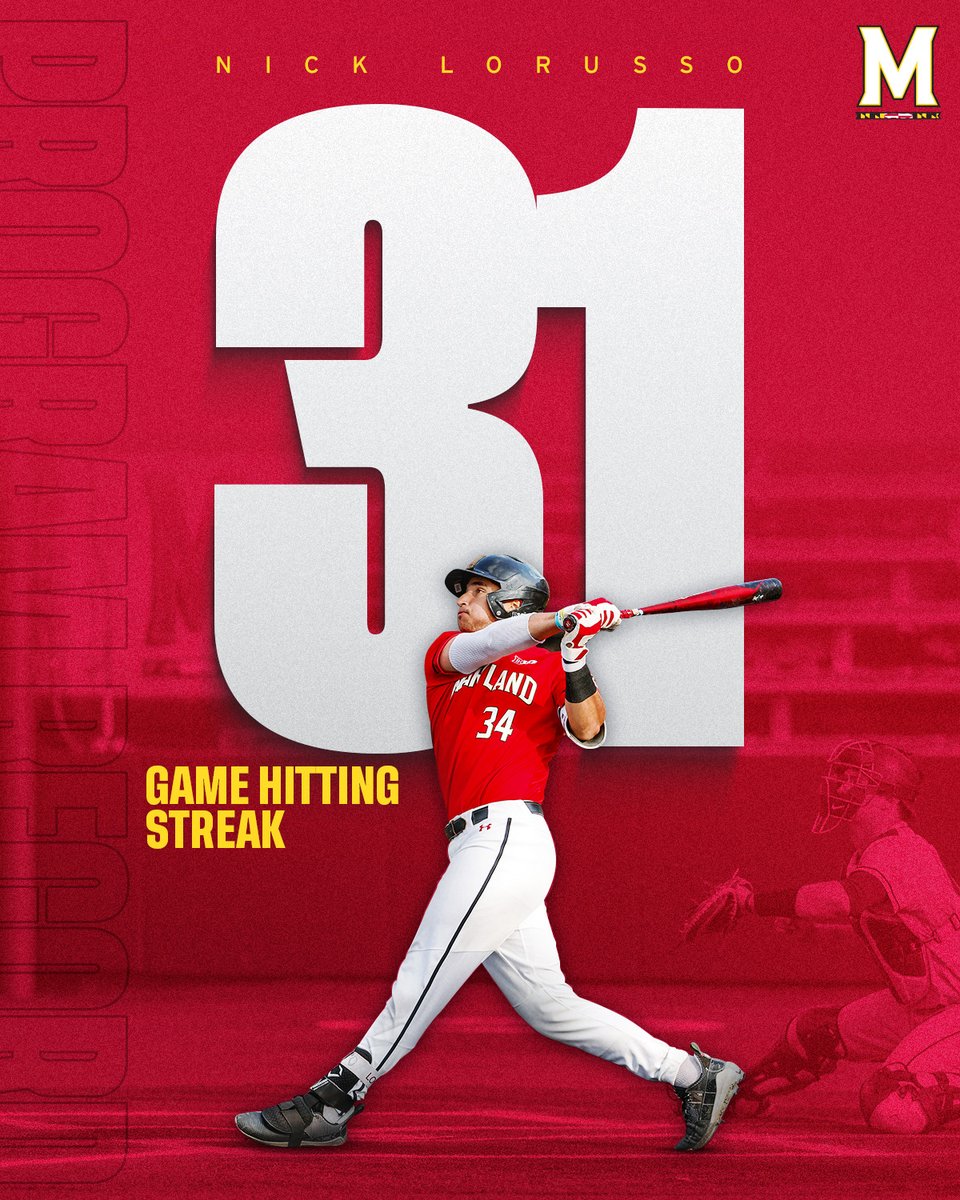 𝙈𝙧. 𝘾𝙤𝙣𝙨𝙞𝙨𝙩𝙚𝙣𝙘𝙮 🐢⚾

It's a season to remember for Nick Lorusso as he officially holds the Maryland program record with a 31 game hitting streak

#DirtyTerps