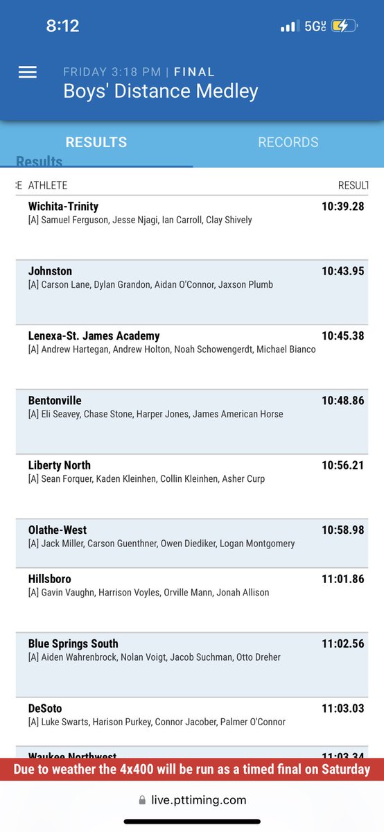 Our boys DMR or Forquer, K Kleinhen, C Kleinhen &amp; Curp was a school record! Way to go guys! 

It was a great day! Back at it tomorrow!