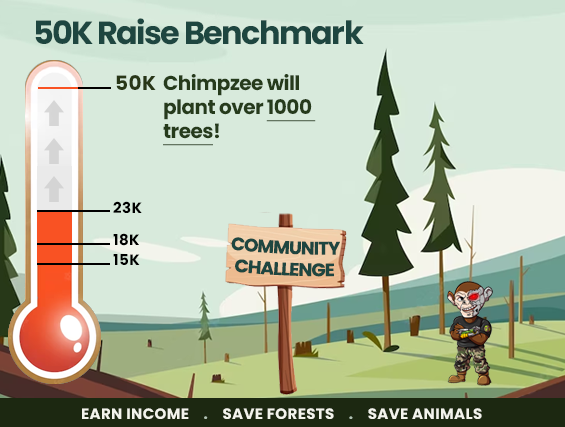 CryptoProfitYT's tweet photo. @RealChimpzee is a GREEN Crypto Project! 
Help us plant over 1000 trees and Benefit! 
Hit raise benchmark before April 20!

Get extra CHMPZ coins + 2X Bonus  
$74.99 less - 100,000  
$75-$149.99 - 500,000  
$250+ - 1,000,000  

When we hit benchmark by Apr 20! Everyone Benefits! https://t.co/D6T8t7L8BB