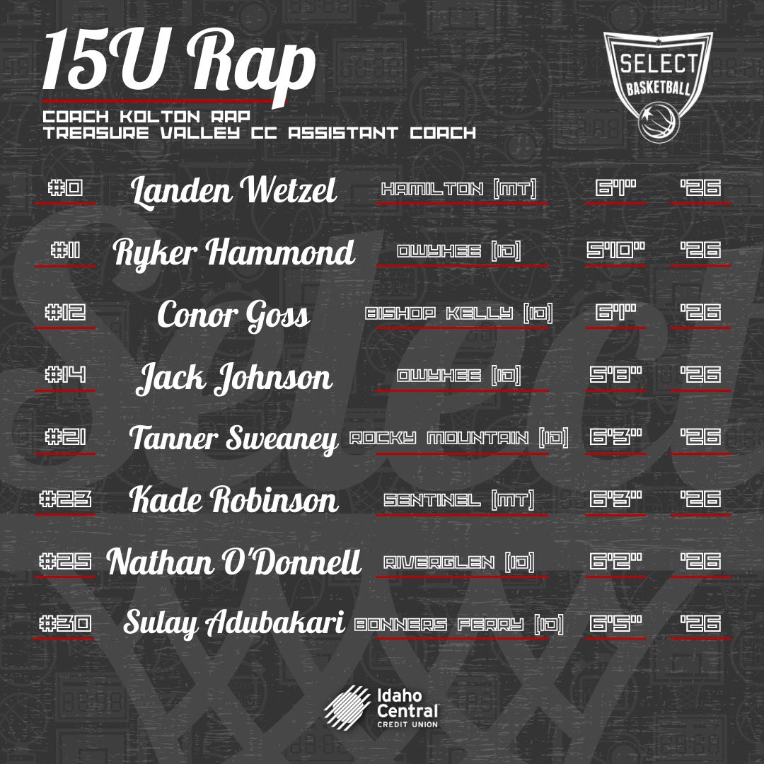 SelectHoopsUSA's tweet photo. Check out the rosters for our Open 15U teams. They hit the road for the fist NCAA LIVE PERIOD on April 21. https://t.co/GwUiGThlD7