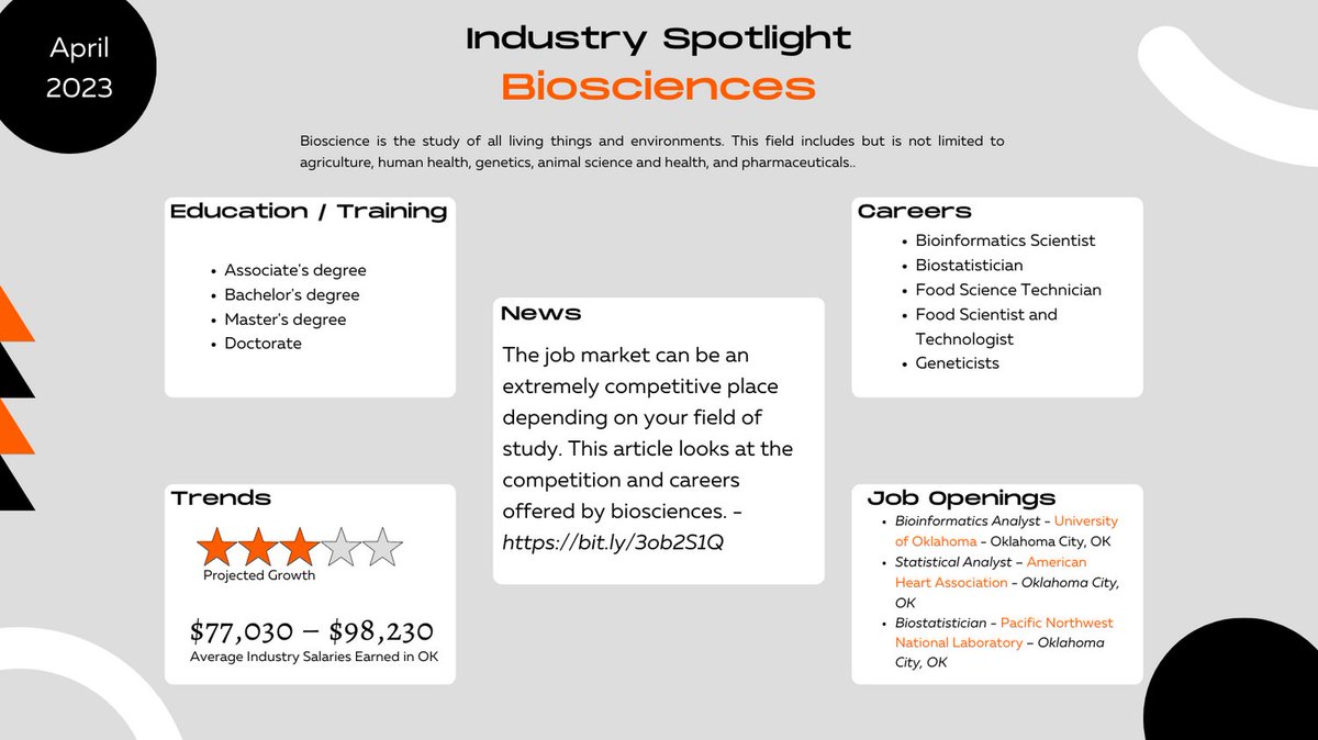 OSUSSS's tweet image. For the month of April, we are spotlighting the Bioscience industry. Want to learn more about jobs in this industry? Visit out linktree and find the Industry Spotlight section! #industryspotlight #okstate #triosss #trioworks