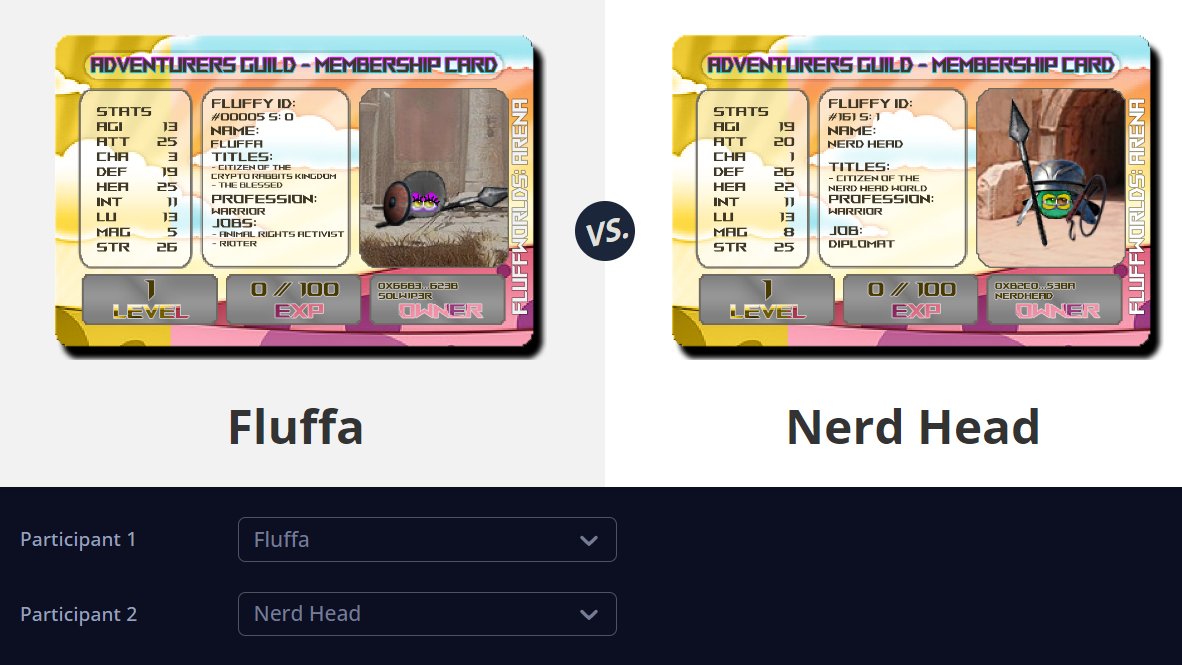 Fluffworlds's tweet photo. 🏟️SEMIFINALS - DAY 1 - MATCH 4
#FWGT2 #fluffworlds
⚔️Fluffa the Blessed @RabbitsCrypto VS Nerd Head @nerdheadclub
🏟️Battleinfos:
Fluffa:
Type:⚔️
❤️🩹: 165
BaseATT: 45
BaseDMG: 86
BaseDEF: 43
Nerd Head:
Type:⚔️
❤️🩹: 135
BaseATT: 45
BaseDMG: 82
BaseDEF: 54
🎙️😯 The main event of the first day of the Semifinals is just about to happen! Two warriors that both prefer the same type of weapon, share the same style of fighting AND both boosted themself with incredible amounts of potions! This is going to be huge!
⏬ROUND 1⏬ #FWGT2