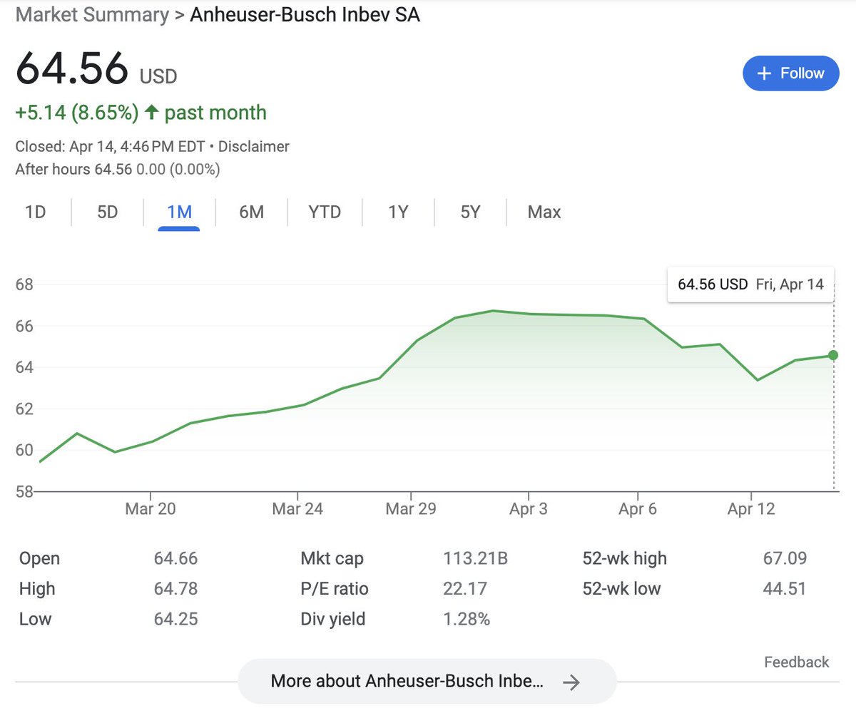 If this is the impact of an all-out two-week boycott campaign by your entire political movement, your political movement is held together with duct tape and silly putty and doomed to the dustbin of history.