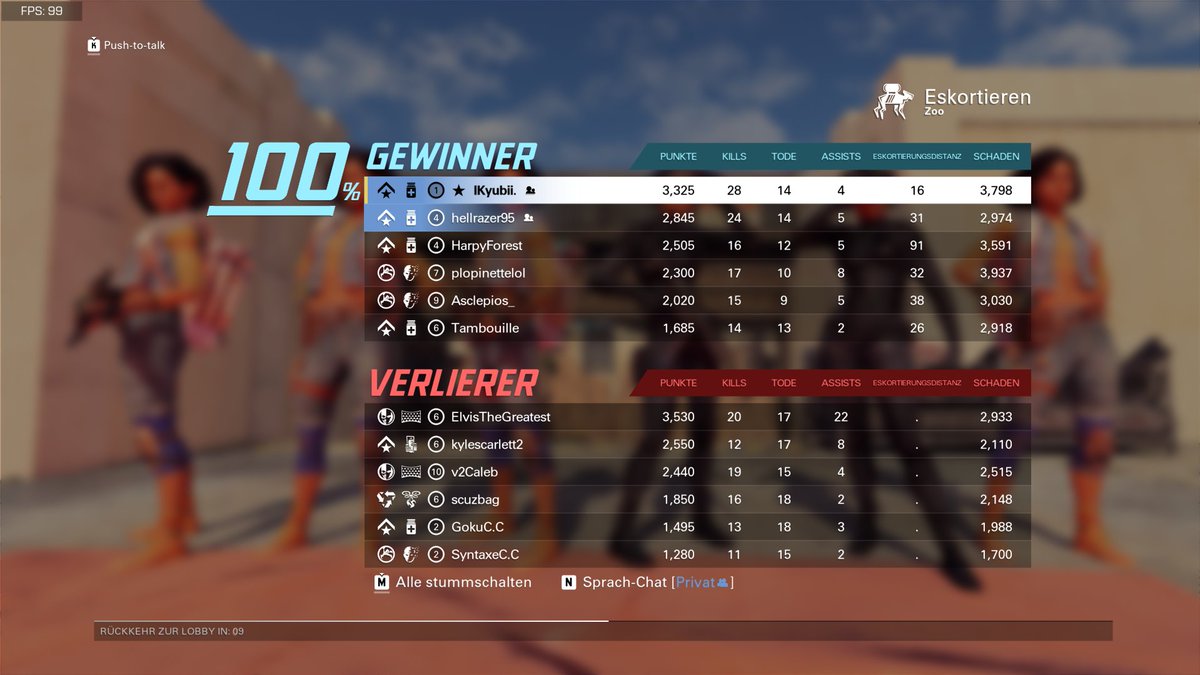 Also erster Eindruck von XDefiant. Macht bock