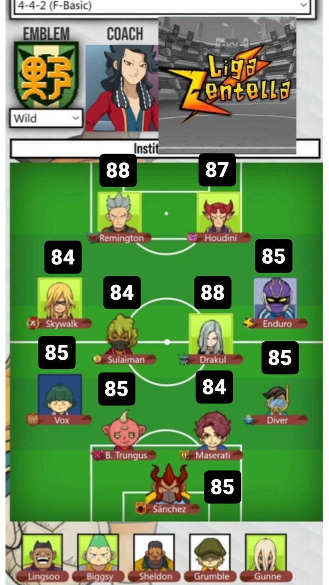 InstitutoWild's tweet photo. Alineación para el partido de mañana!! 
🆚️ @OscuridadAncest 
Repetimos 11, pero el entrenador ha dicho que hay jugadores que van a gozar de minutos en el siguiente partido ya que hay alguno que está entrenando muy bien, no nos ha desvelado el nombre. https://t.co/rUdYqrxRoh