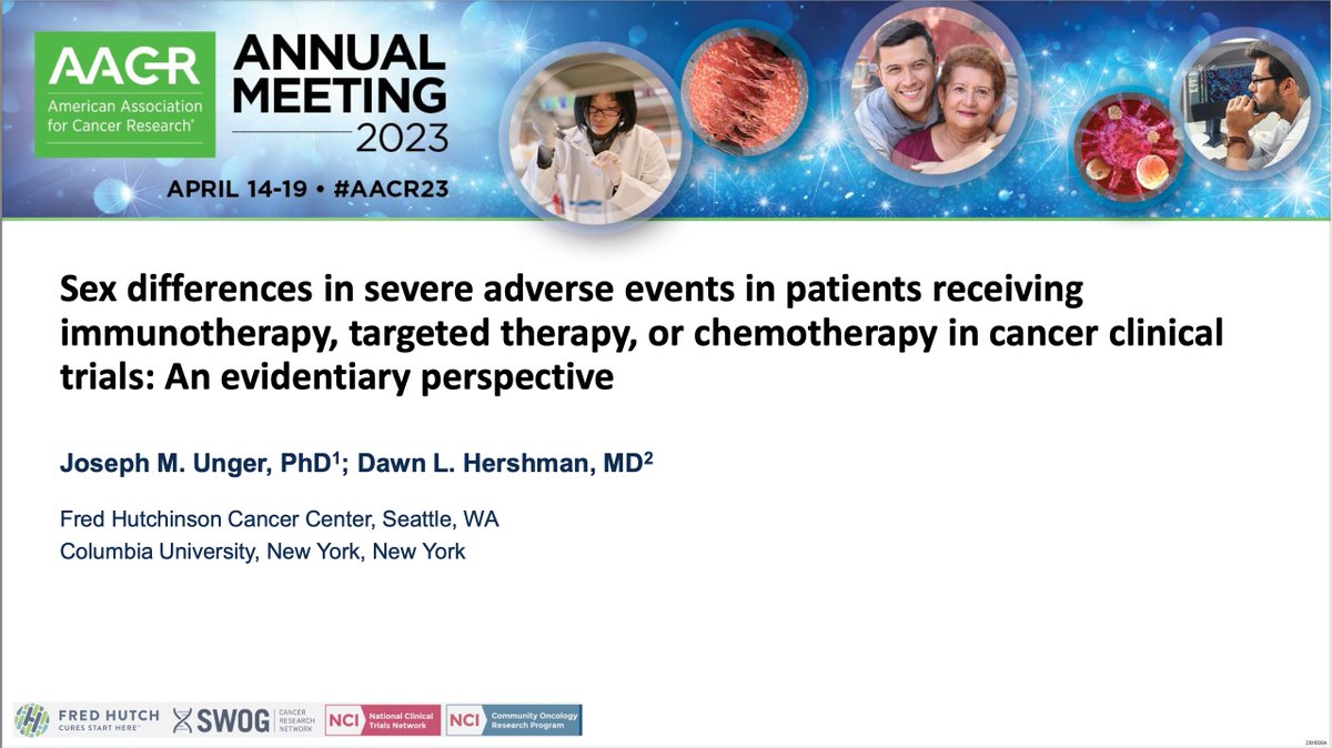 #AACR2023 'Sex differences in severe #adverseevents in pts receiving #immunotherapy, targeted therapy, or chemotherapy in cancer #clinicaltrials: An evidentiary perspective' At major symposium Tues, Apr 18, 1:25 pmET Rm W304 E-H @DrJoeUnger @DrDawnHershman @FredHutch @ColumbiaMed