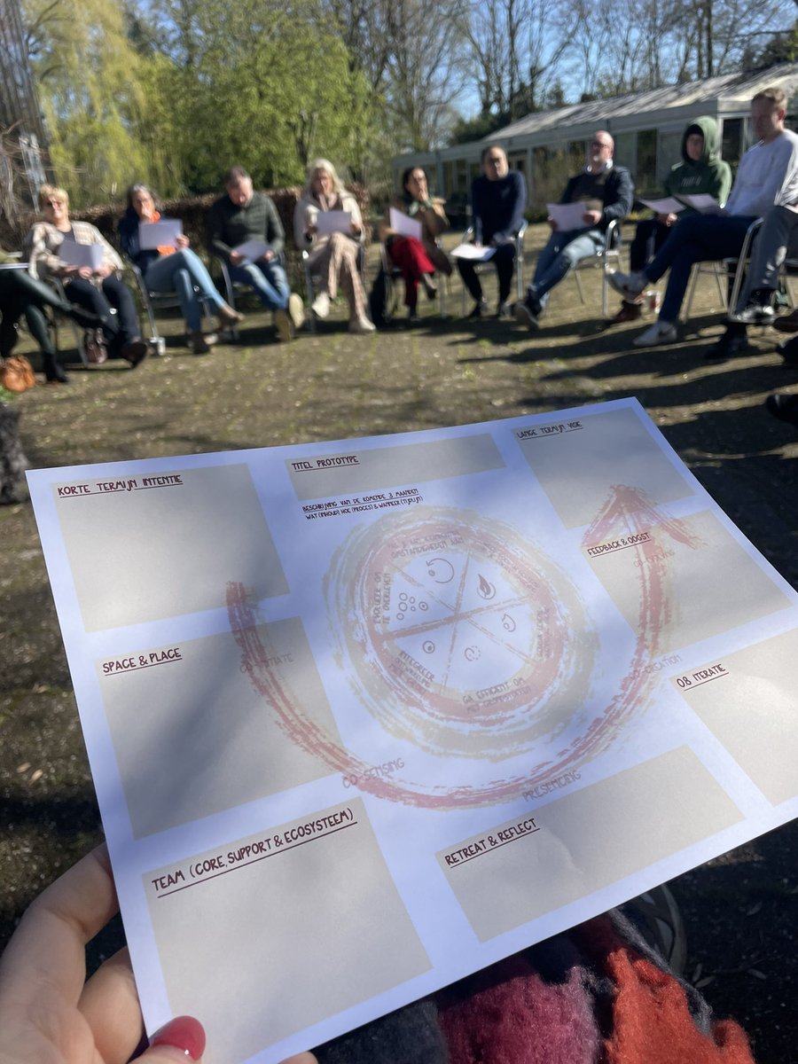 jetske_thielen's tweet image. Fijne afsluiting van de week! Leren over transities en leiderschap @SpinwavesLab #dekleineaarde @SerenaScholte @Simoonfransen