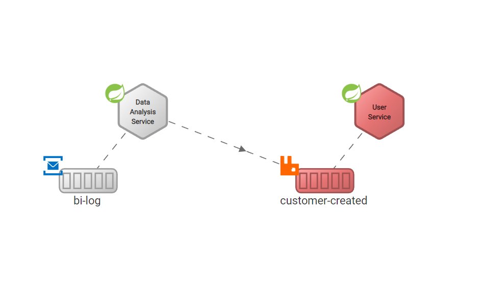 context_map tweet picture