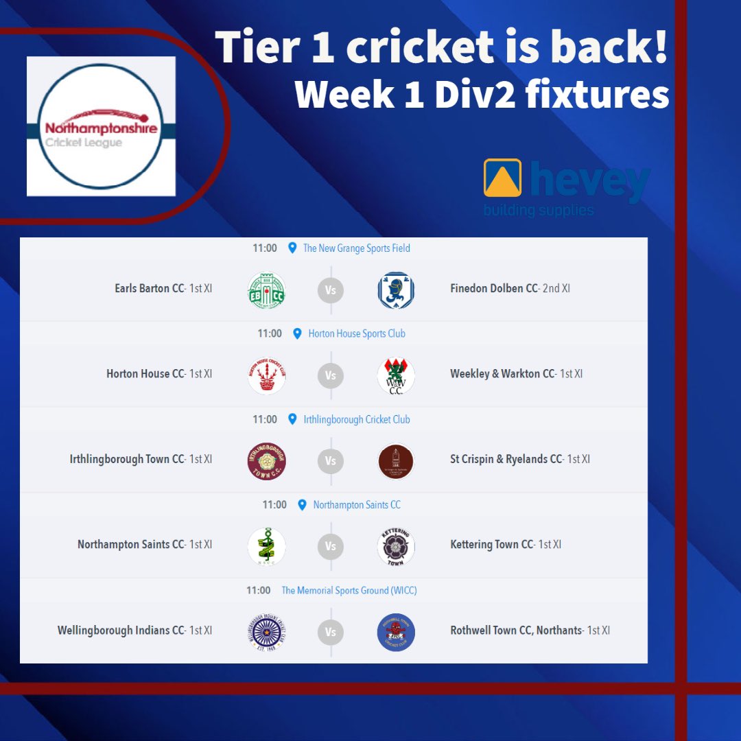 Weekley & Warkton CC (@wwcc_official) / Posts / X