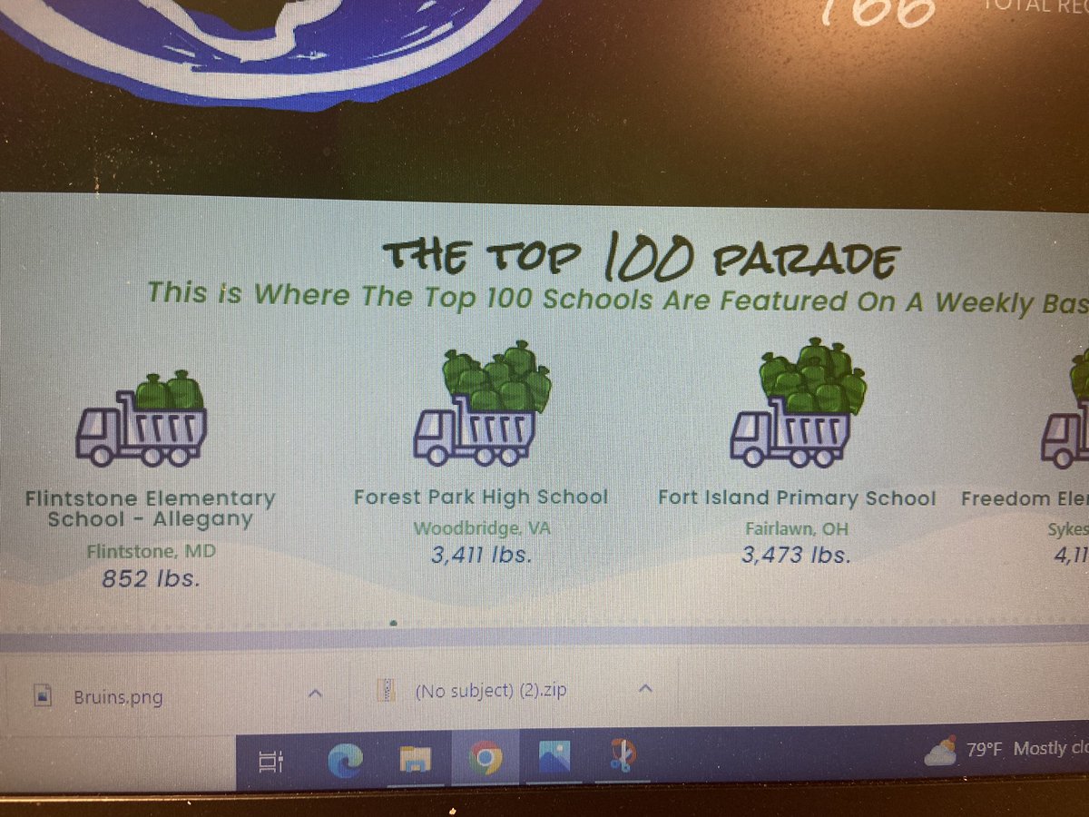 A_Street_Bruins's tweet photo. @ForestParkBruin is in the top 100 schools for the Trex Recycling Challenge!! Over 3,000 lbs!! Keep bringing in those bags! ♻️#trexrecylingchallenge #Recycle2win @PWCSRaul @PWCSEnergyTeam https://t.co/oPNACsEtE4