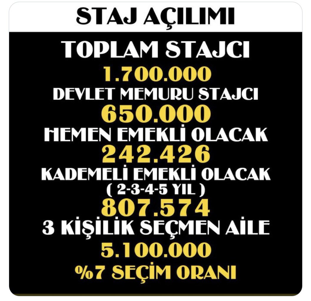 Bizler 15 tatil de bile çalıştık sabah 08:00-17:30 STAJ HAKKIMIZ….