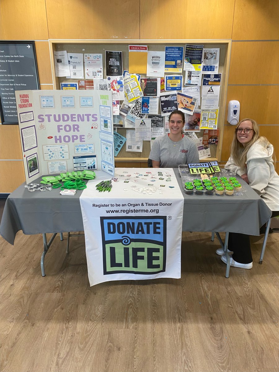 MaddogStrong's tweet photo. The University of Toledo celebrates Blue and Green Day along with the Students for H.O.P.E. Chapter by decorating display cases , wearing blue and green and promoting organ donation as part of National Donate Life Month #donatelifemonth #studentsforhope #maddogstrong https://t.co/2FTMIk6cSq