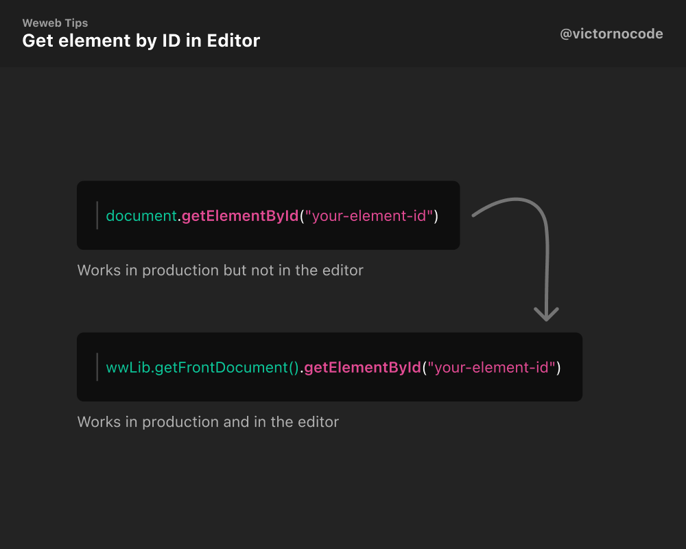 victorlowcode's tweet image. If you're having problems to get an element ID in the editor, you always can do "wwLib.getFrontDocument()" rather than just "document" to be sure to always target the app document (iframe in the editor or the published app).
#weweb #nocode