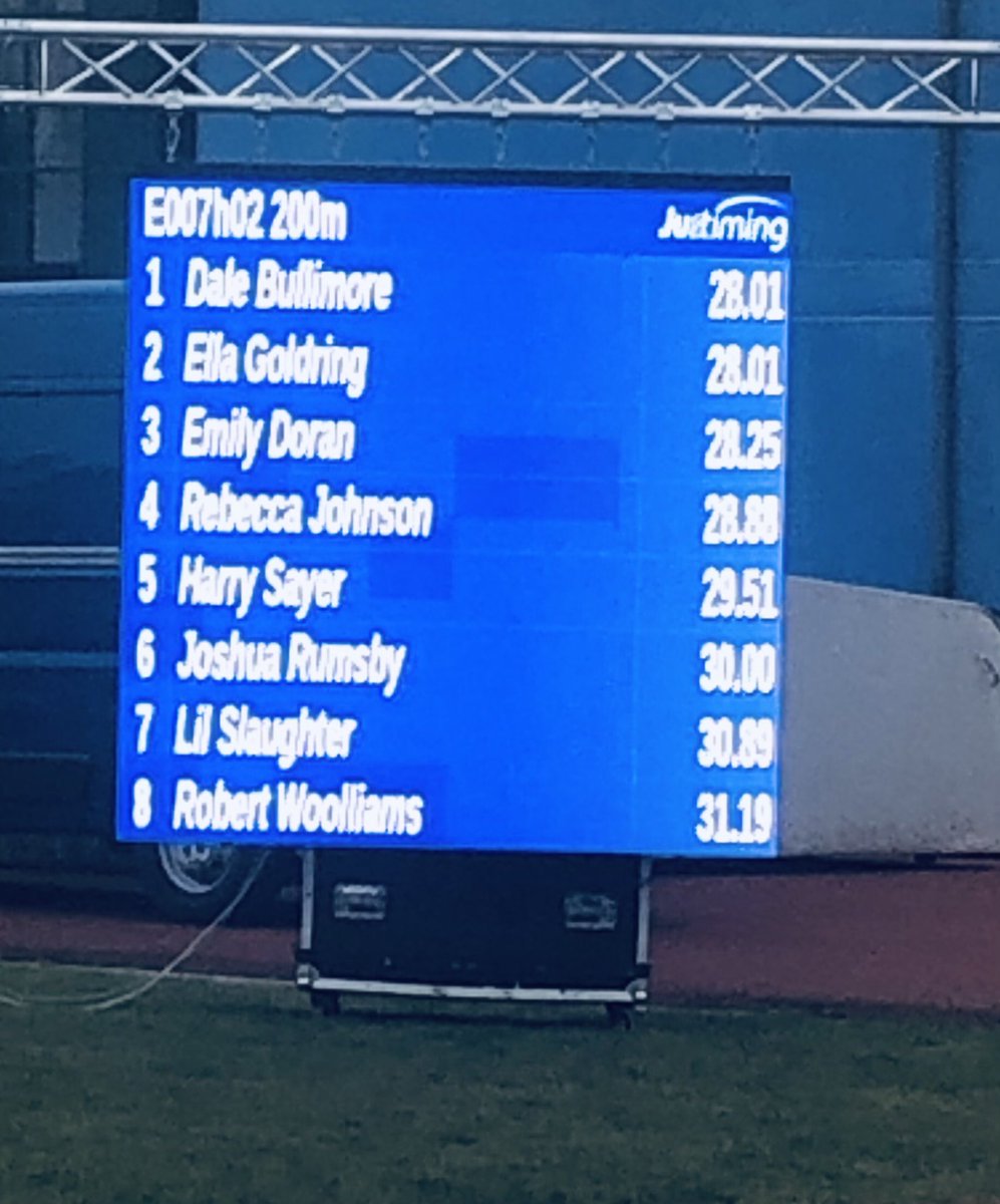 ⁦<a href="/APHS_PE/">APHS PE</a>⁩ ⁦<a href="/RystonRunners/">Ryston Runners AC</a>⁩ ⁦<a href="/georgieg603/">G🕊</a>⁩ Great start to the season for Ella - joint 1st and a massive PB taking off over a second at ⁦⁦@SportsparkUEA⁩ !! can’t wait for next week on home turf at ⁦<a href="/Lynnsport/">Alive Lynnsport</a>⁩ 🏆🥇🏃‍♀️🤩