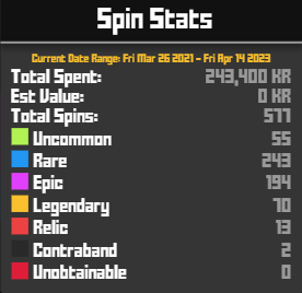 Mecha_Mortis0's tweet photo. @krunker do i have to say anything :skull:
Kids do be dropping those unobs and mi stuck on2 contras with almost 600 spins (ign secondary12) I NEED LUCKK https://t.co/RESZ3o79LQ