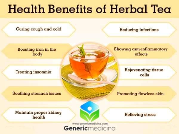 GenericMedicina's tweet photo. Herbal tea benefits may include reduced inflammation, stress alleviation, immune system support and more.
#genericmedicina #herbalremedies #stayfit  #herbalmedicine #herbaltea #HealthyHabits #healthylifestyle #healthiswealth  #onlinepharmacy 
https://t.co/f7hd4kMXOA https://t.co/Nqg9rA9RNt