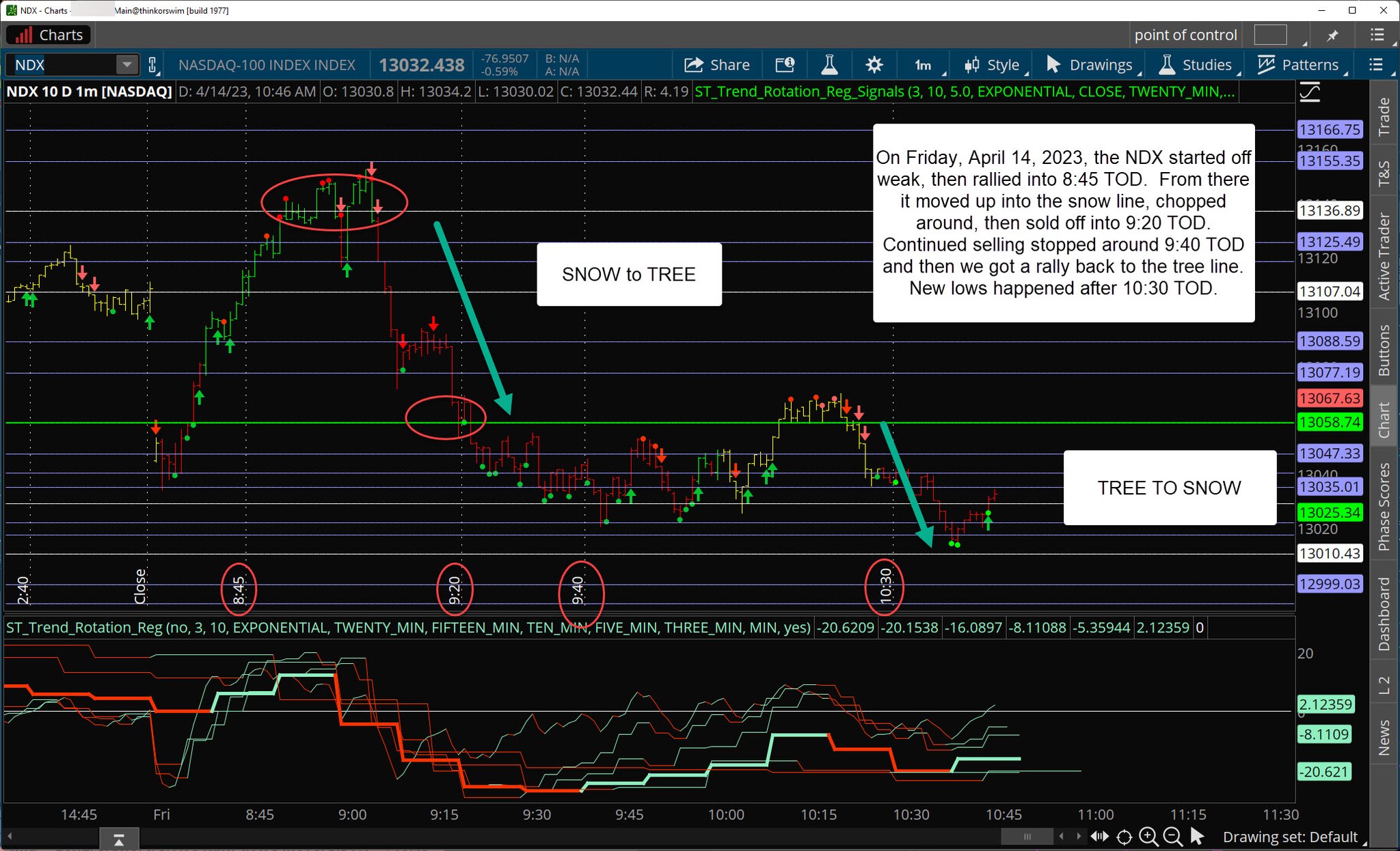 John F. Carter on Twitter "Looking forward to teaching this online day