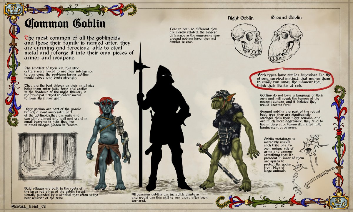The common goblins are the most numerous of their kin, they live almost in every part of the world and have been seen working with orcs and trolls and even men that give them metal in exchange for their services as spies and professional thieves. the most successful of their kind