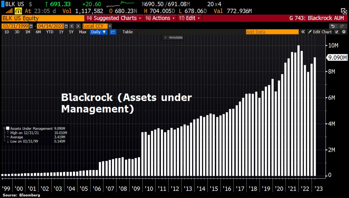 iTrust Rating tweet media