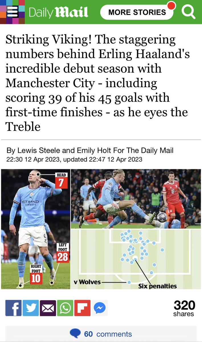 _holtemily's tweet photo. Had a great week working with the team at @MailSport, helped create tiktok content, got my first national byline and attended a press conference at Chelsea! Thanks to the team for all their support👍🏻⚽️ https://t.co/hf6butjYZQ