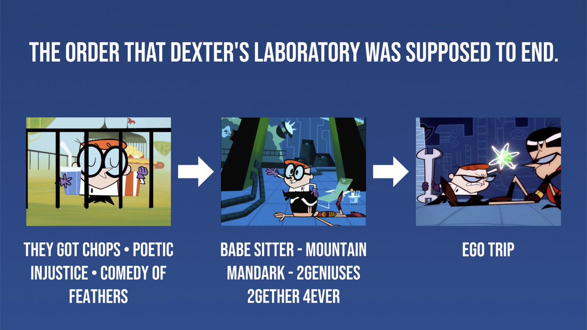 DMarinMiniRon's tweet image. It's said that the production of season 4 should've ended in an orderly fashion and then the events of Ego Trip would begin. What'd you guys think?

#CartoonNetwork #DextersLaboratory #EgoTrip