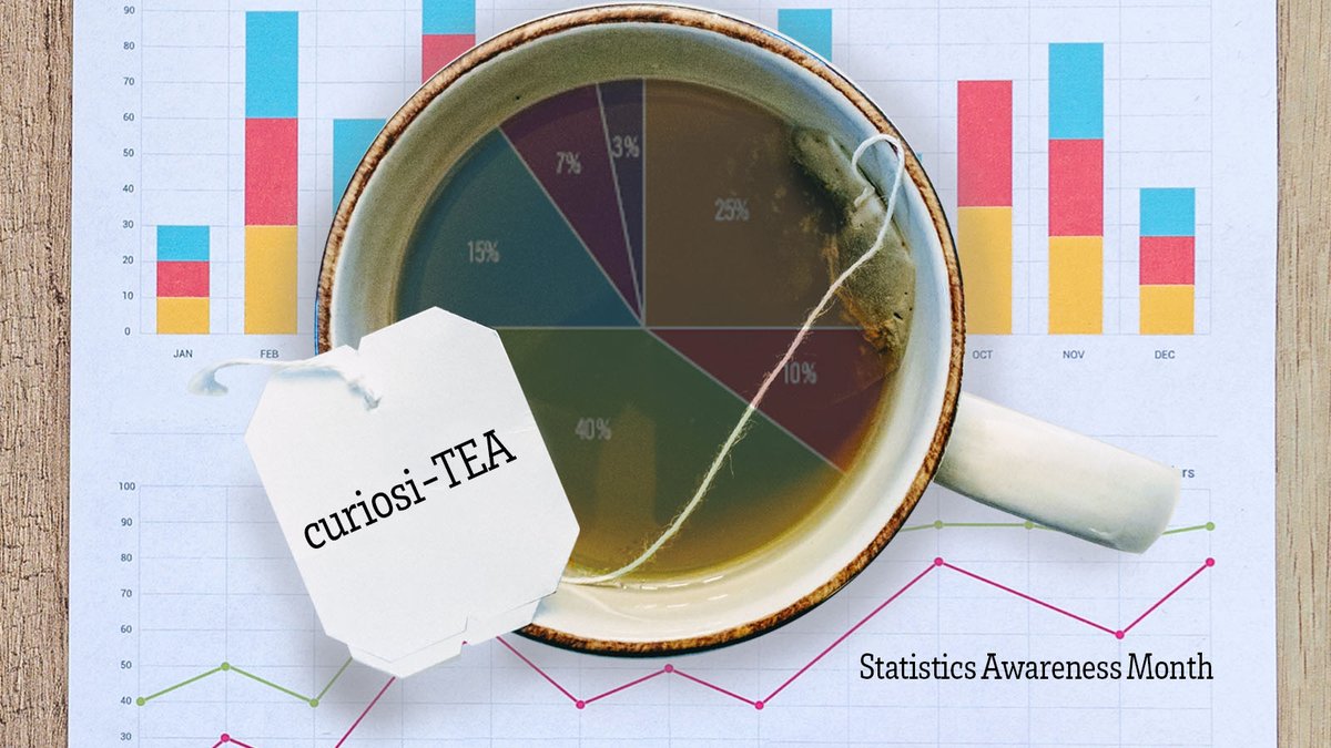 PsiChiHonor's tweet photo. Curiosi-tea drives science 📈🫖 Keep thinking and keep exploring!
#StatisticsAwarenessMonth #SundayMotivation #PsiChi https://t.co/pXV4Kzg4QA