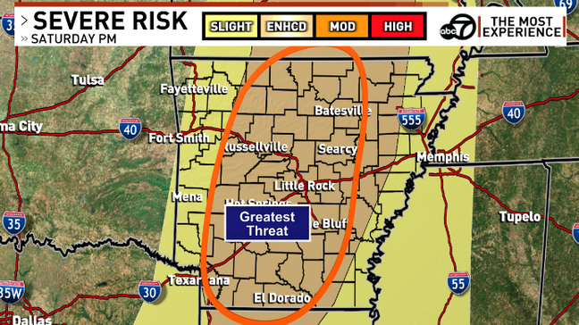 KATVNews's tweet photo. A severe weather threat returns to #Arkansas on Saturday with large hail and damaging winds as the primary threats. @KATVJames says these storms are forecast to quickly intensify as they move east through the late afternoon and evening. https://t.co/oxPTiKLCa6 | #arnews #arwx https://t.co/5YvQhpkuoT
