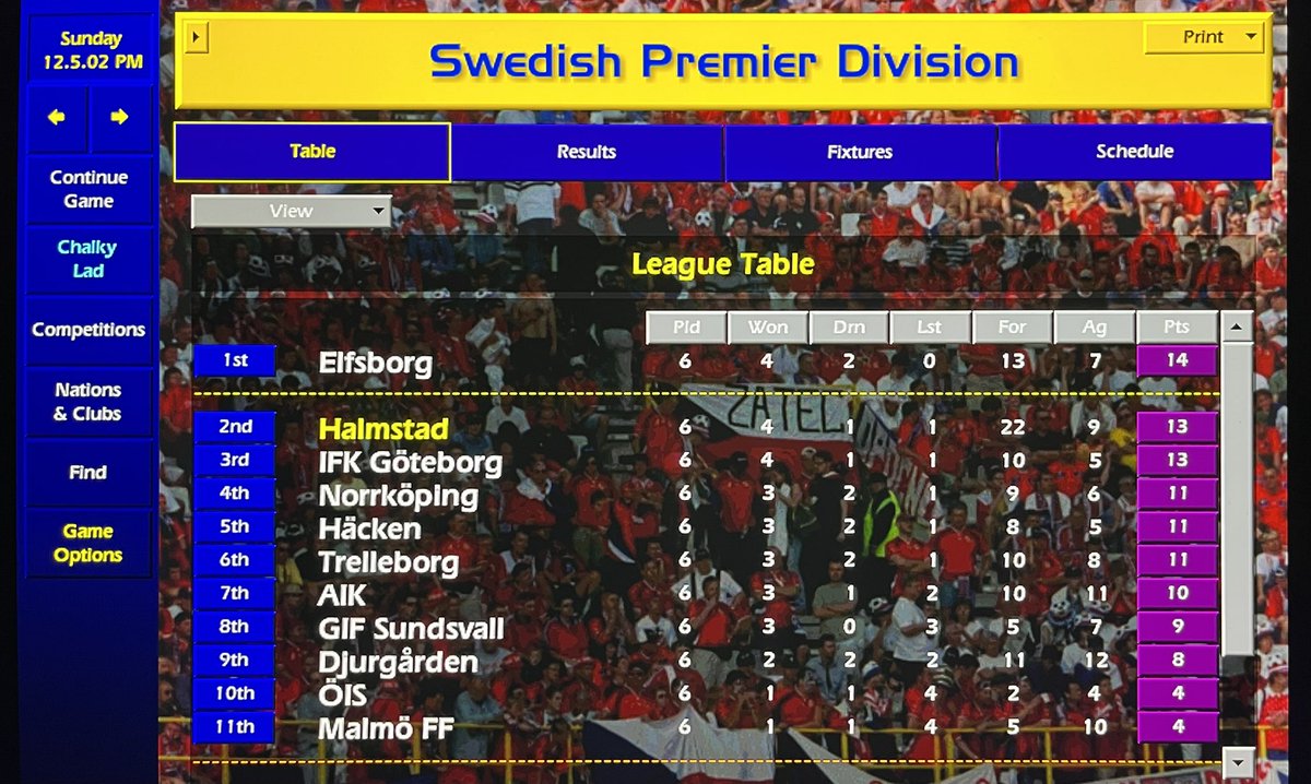 Champ Man 01/02 tweet media