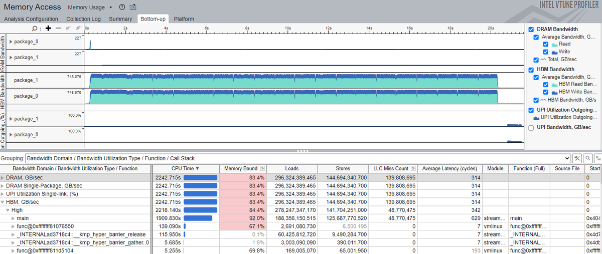 The Intel #VTune Profiler 2023.1 updates bring new performance optimizations for both the #IntelXeon Processor Max Series and Intel Data Center GPU Max Series. See the latest: intel.ly/3Kkbk6o

#oneAPI