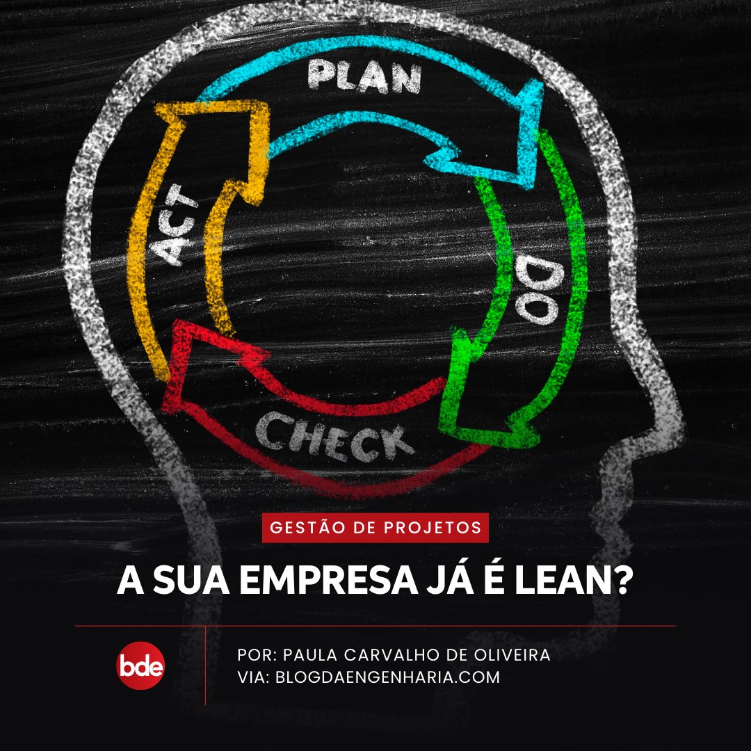engenhariablog's tweet photo. Confira todos os detalhes do artigo no link:
⁠https://t.co/3Jg97qATfy

✍🏻 Colunista: @paulacarvalhoos
⁠
#BlogdaEngenharia #engenharia #lean #pdca #melhoriacontínua #processos #kaizen #gestão #qualidade https://t.co/W0Un4NLyTW