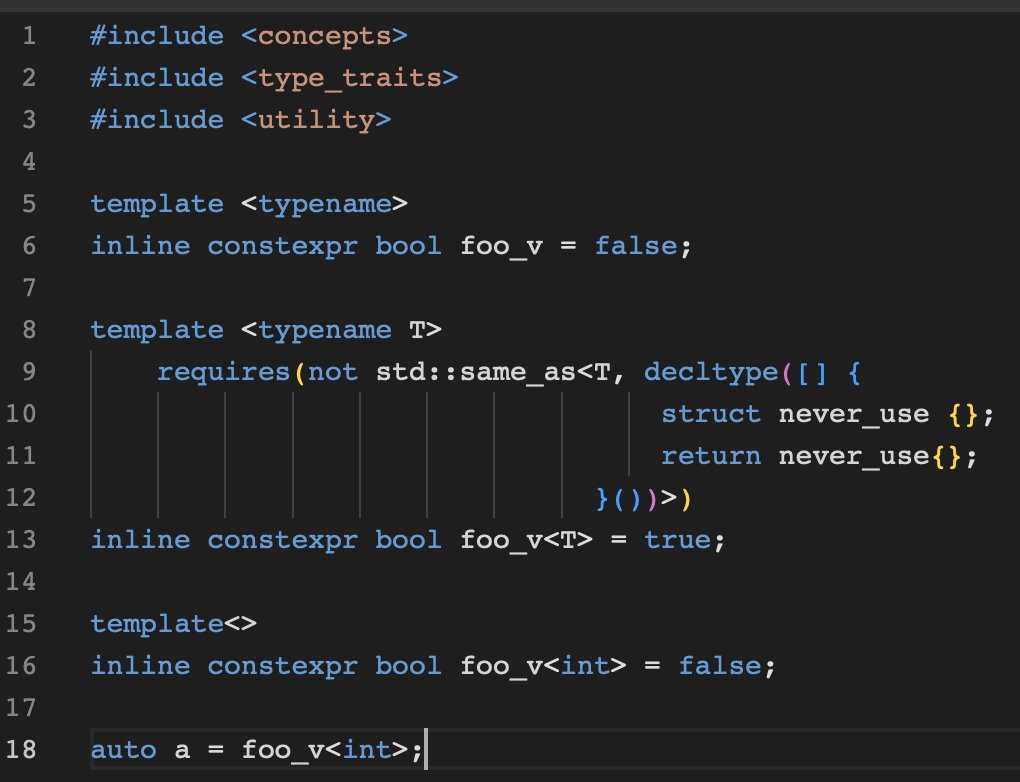 I really like this.  One can change the default case in specialization.  In this case, the base case will never be more special than the new default.  #cpp #cplusplus