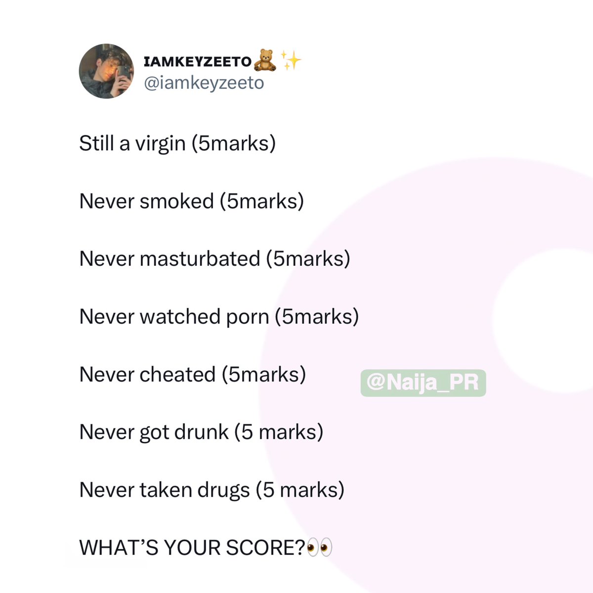 What’s your score?